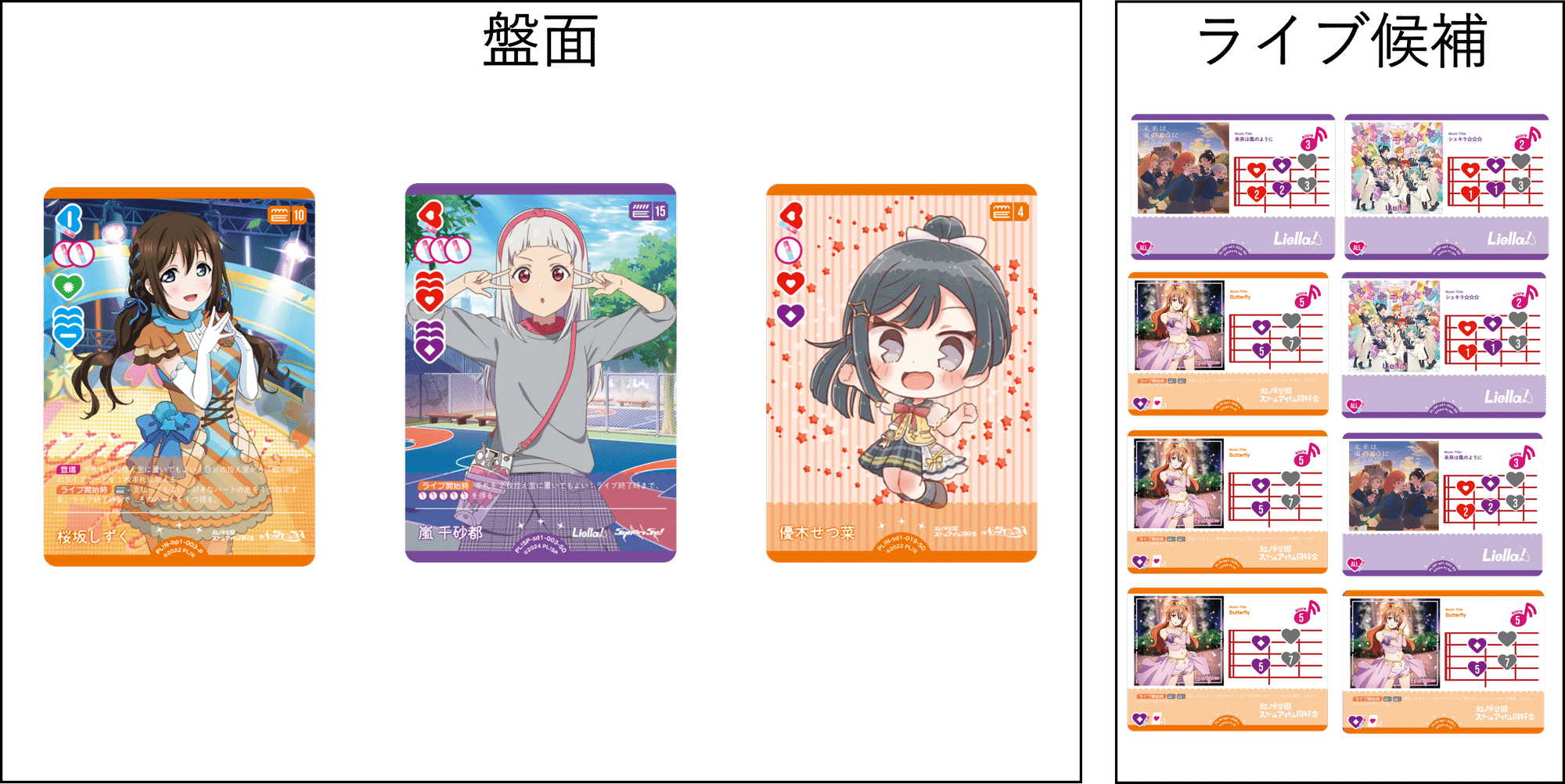 ラブカ】CS優勝デッキ解説～紫アグロ～｜あまりん。