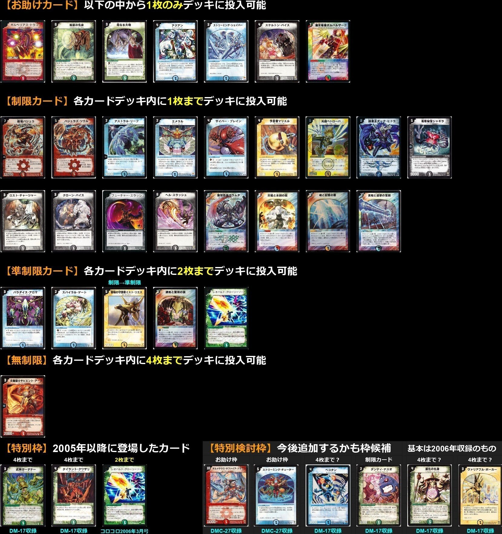 デュエマ引退品 まとめ売り デッキ4つセット 購入用】デュエル