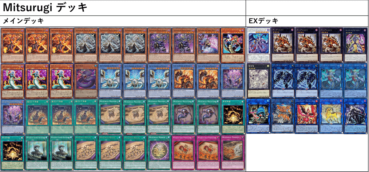 遊戯王 巳剣 ミツルギ デッキパーツ セット 巳剣 ミツルギ デッキ