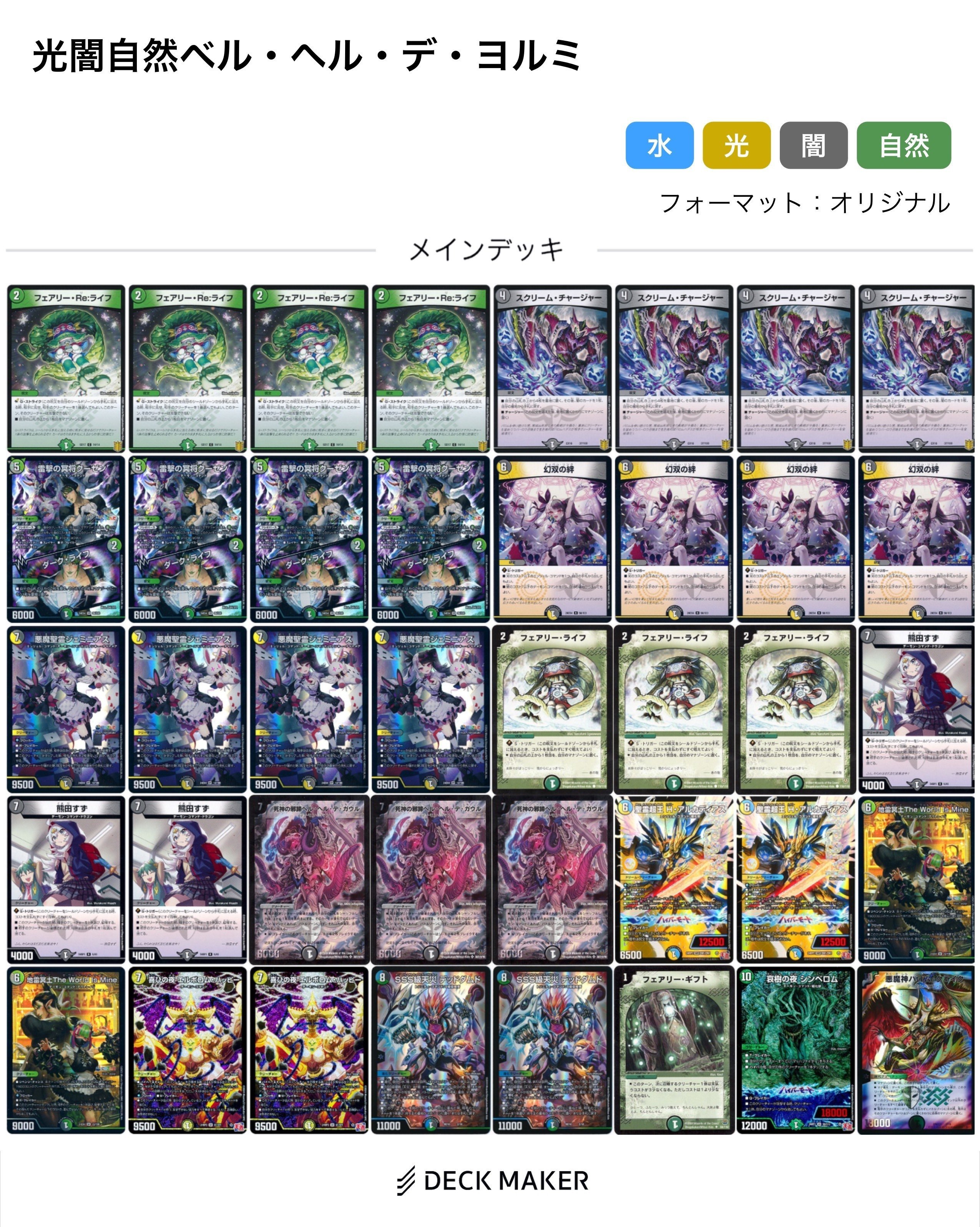 ジェミニアス デッキ 夜見れなさんの「悪魔聖霊ジェミニアス」を使った