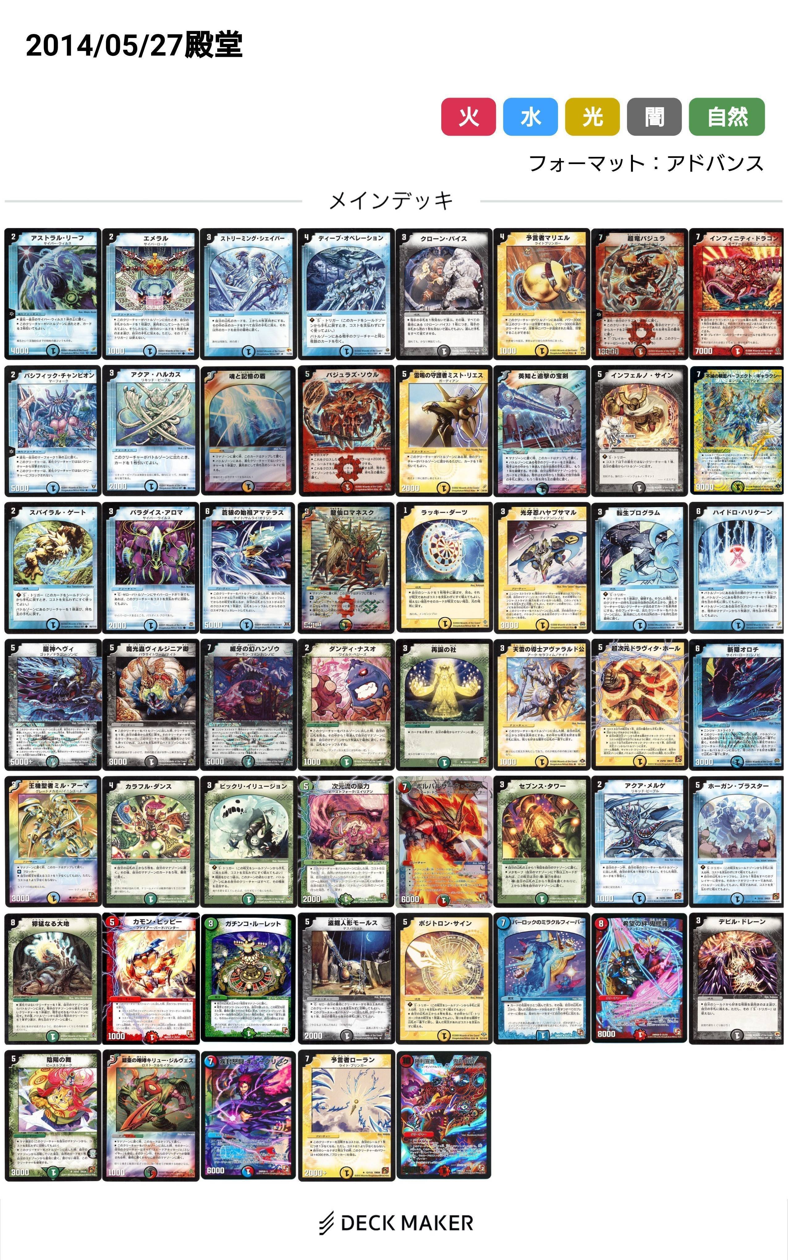 デュエマ】ドラゴン・サーガ前期のすゝめ【ゲートボール】｜肉寄りの魚