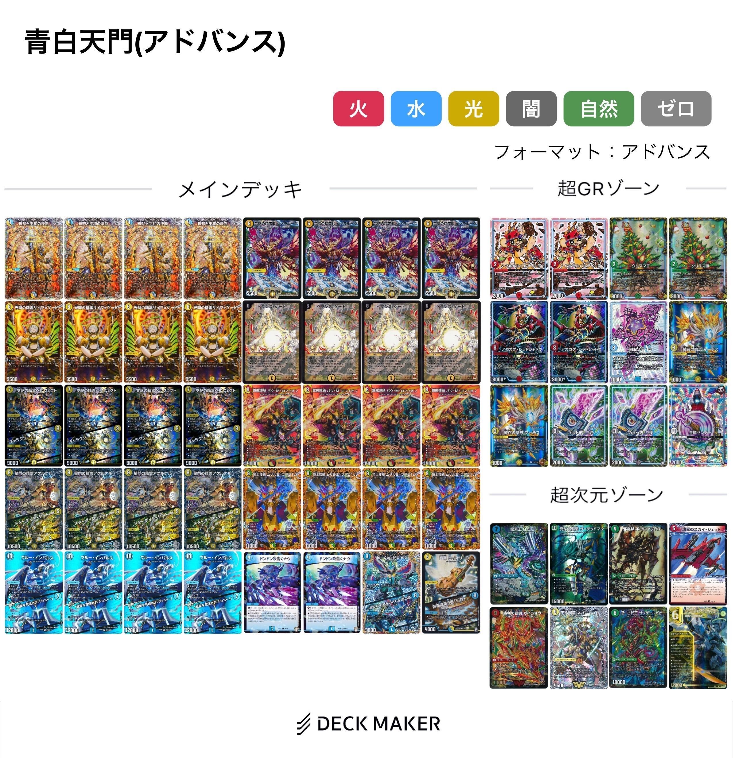 ドロマーアマテラスループ ドロマーエルボロム デッキ 微高レート