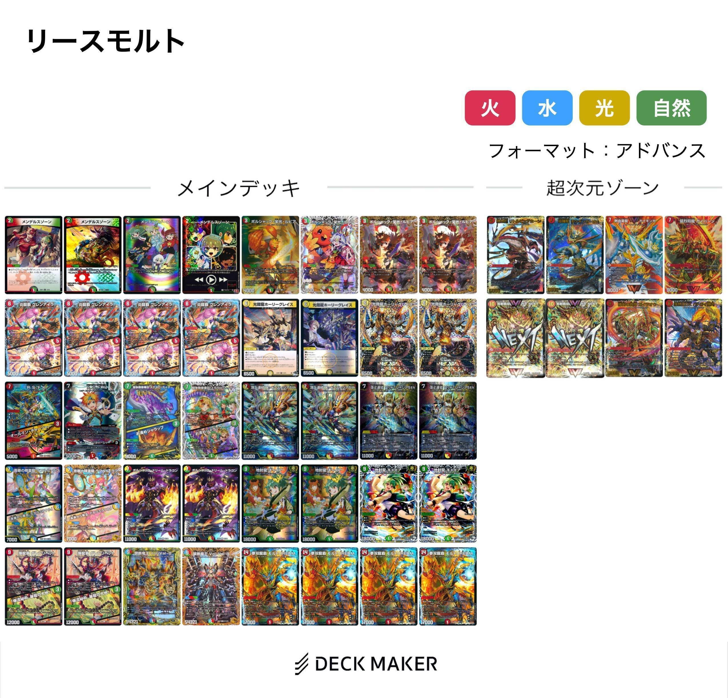 モルトDreamデッキ超次元付き40枚➕