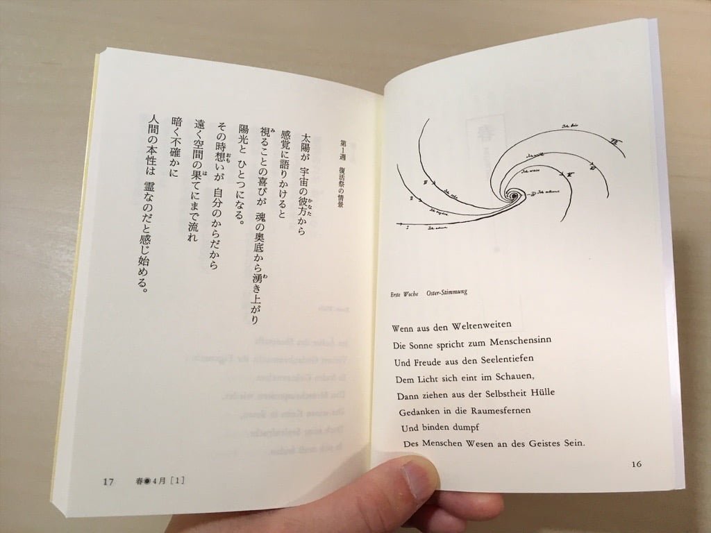 魂のこよみ」by ルドルフ・シュタイナー 高橋巌訳 を読んで、1年