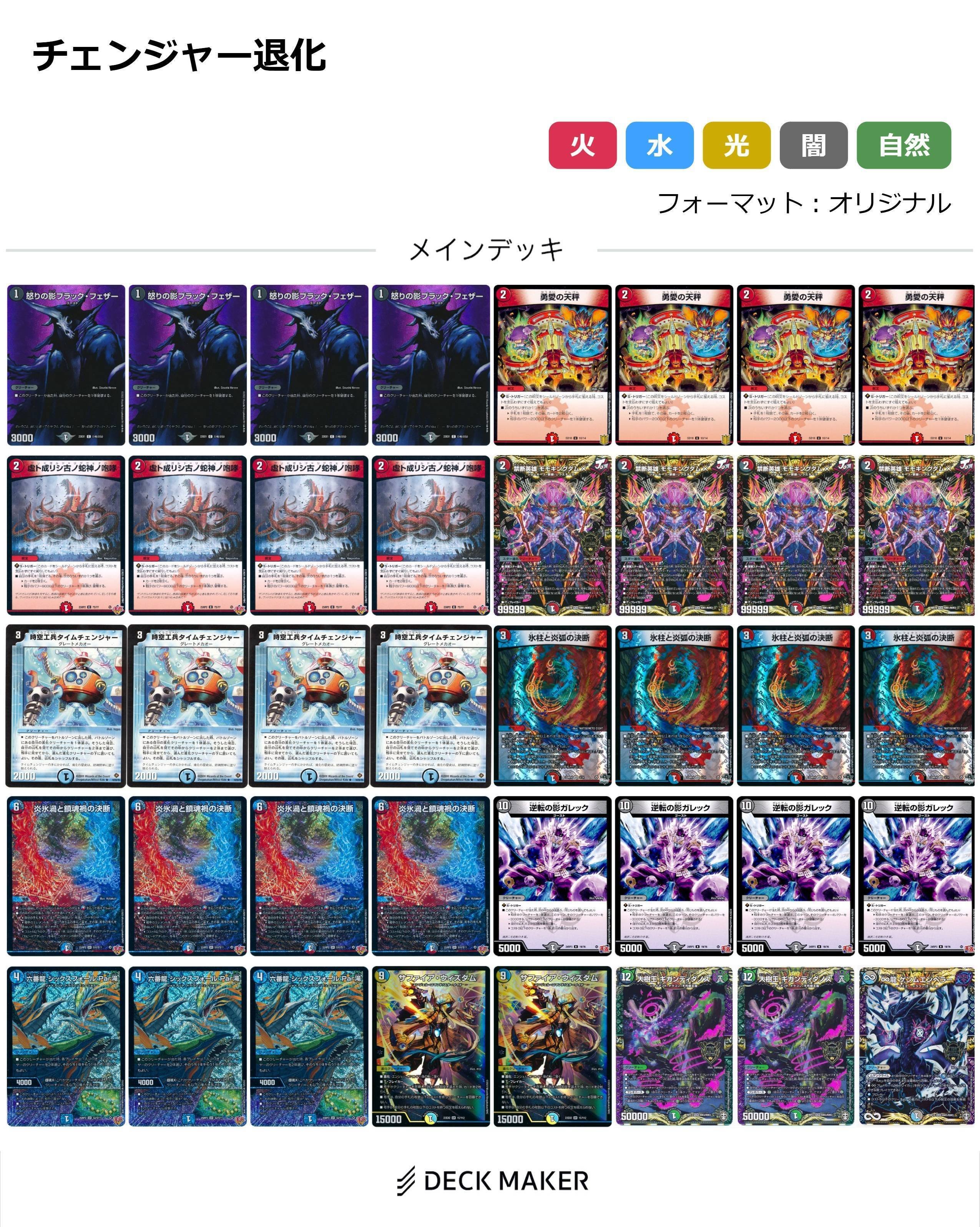 デアリヴリドガルド デッキ デアリヴリドガルド (デアリデーモン