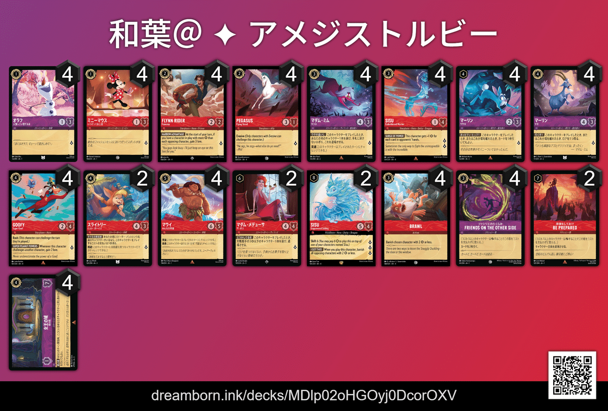 ロルカナ ルビーアメジスト デッキ ロルカナ】3弾環境デッキ紹介②