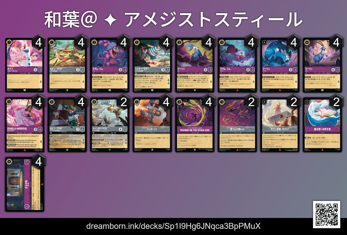 24時間以内発送】ロルカナ アンバースティールデッキパーツ 24時間以内