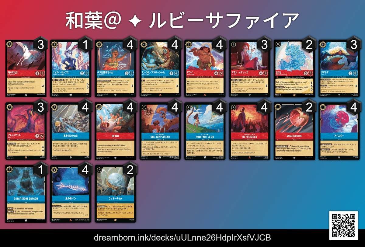 ロルカナ サファイアスティール デッキ ロルカナ サファイアスティール