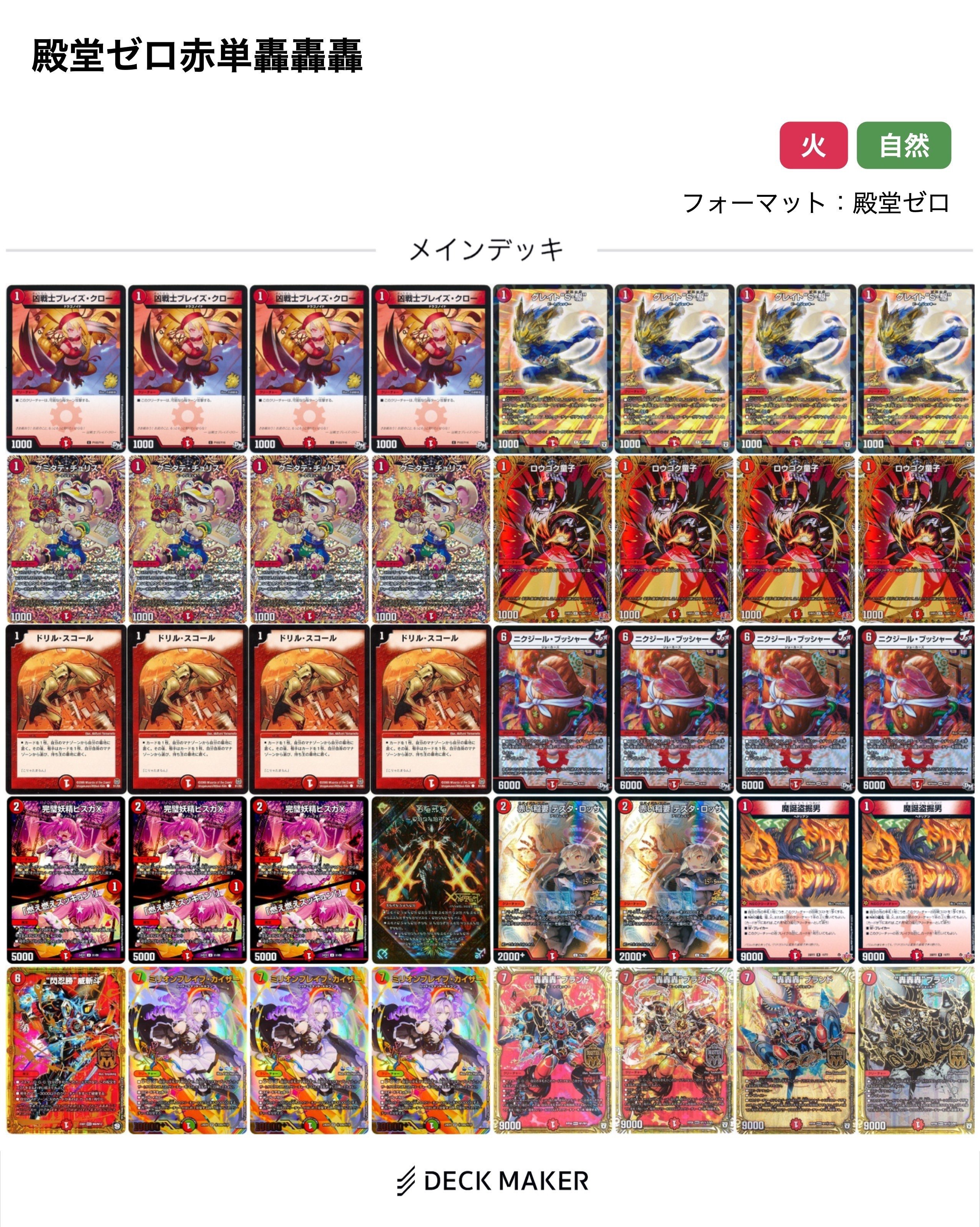 デュエマ 旧環境 デッキ シータミッツァイル ゲートボール 殿堂ゼロ