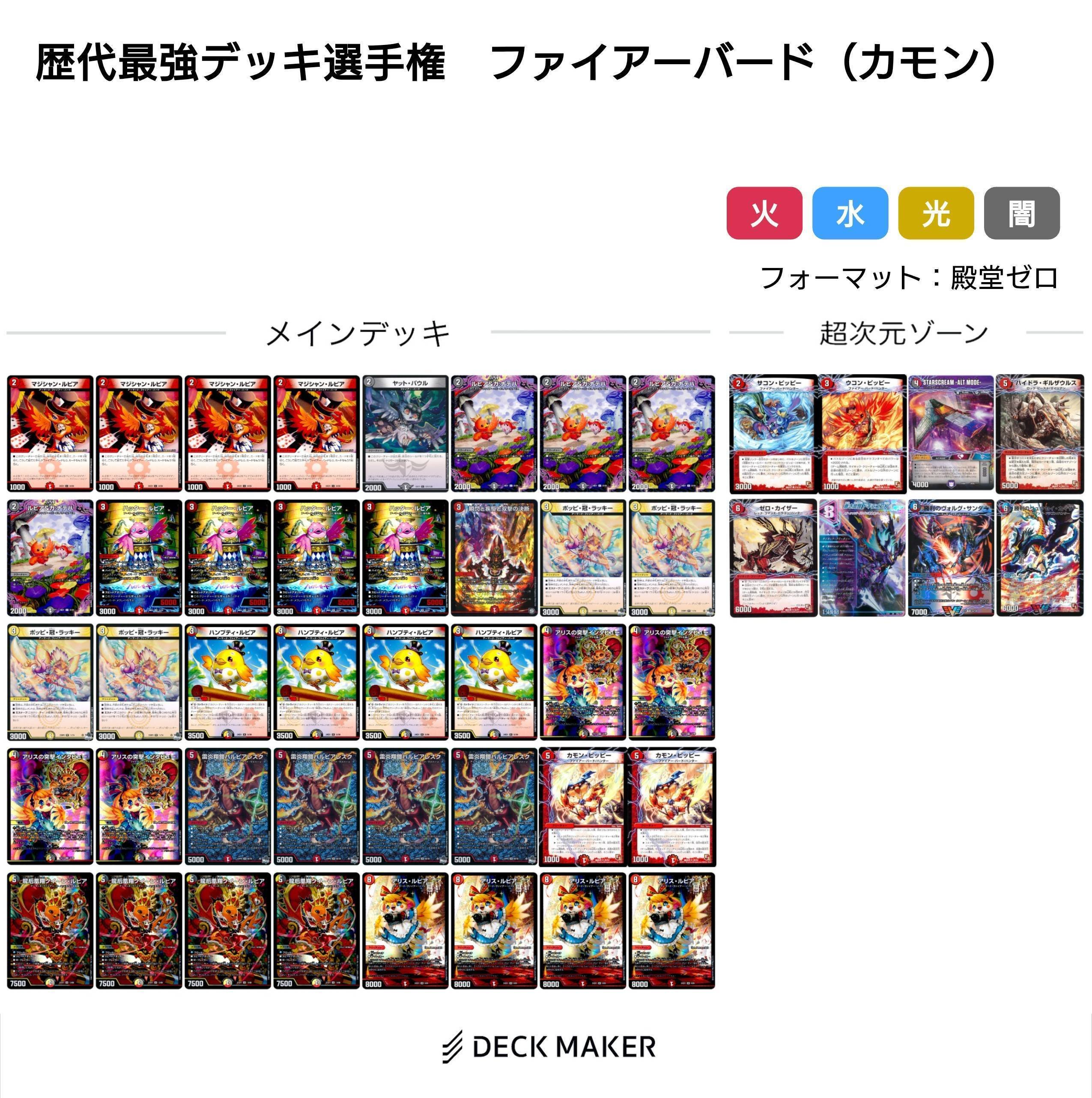 即日配送)ファイアーバード デッキパーツ デイガファイアーバード