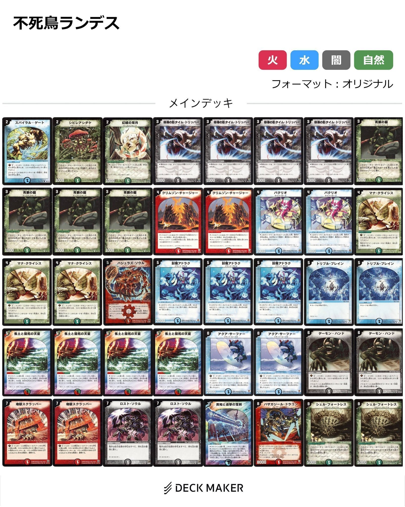 旧枠総合デュエマ(不死鳥編)』対戦会レポ 2025年8月｜しきいのあかざわ