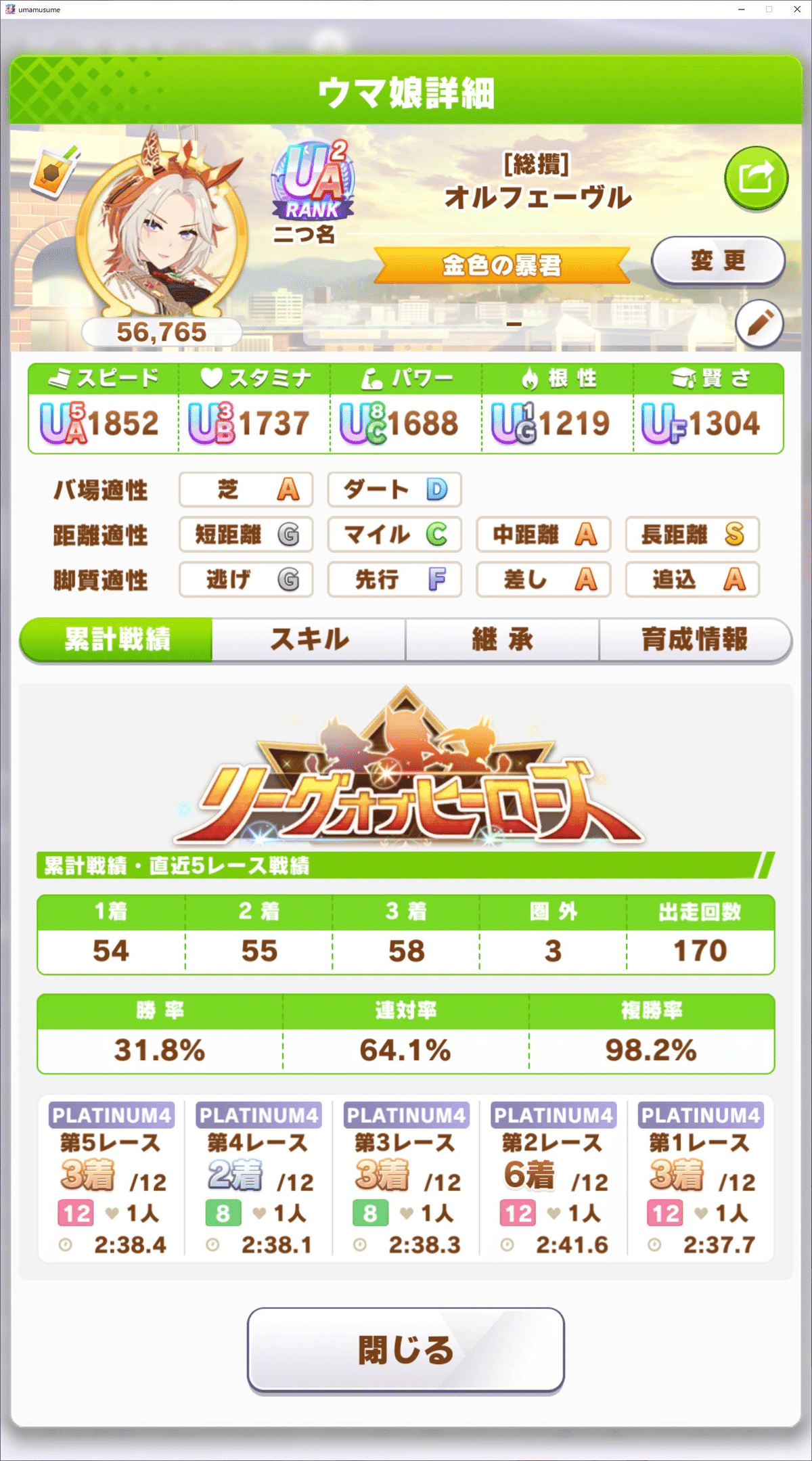 ライスと3回目の96傑を取った話｜Berta/Bert