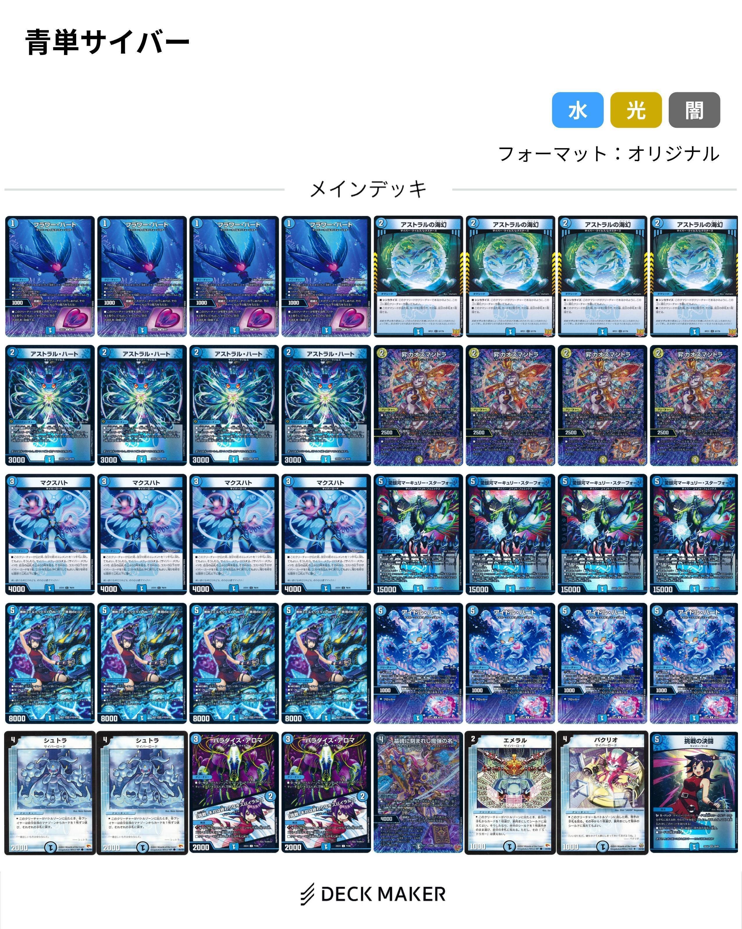 青単サイバーループ デッキ② 青単サイバー デュエマ 青単サイバー