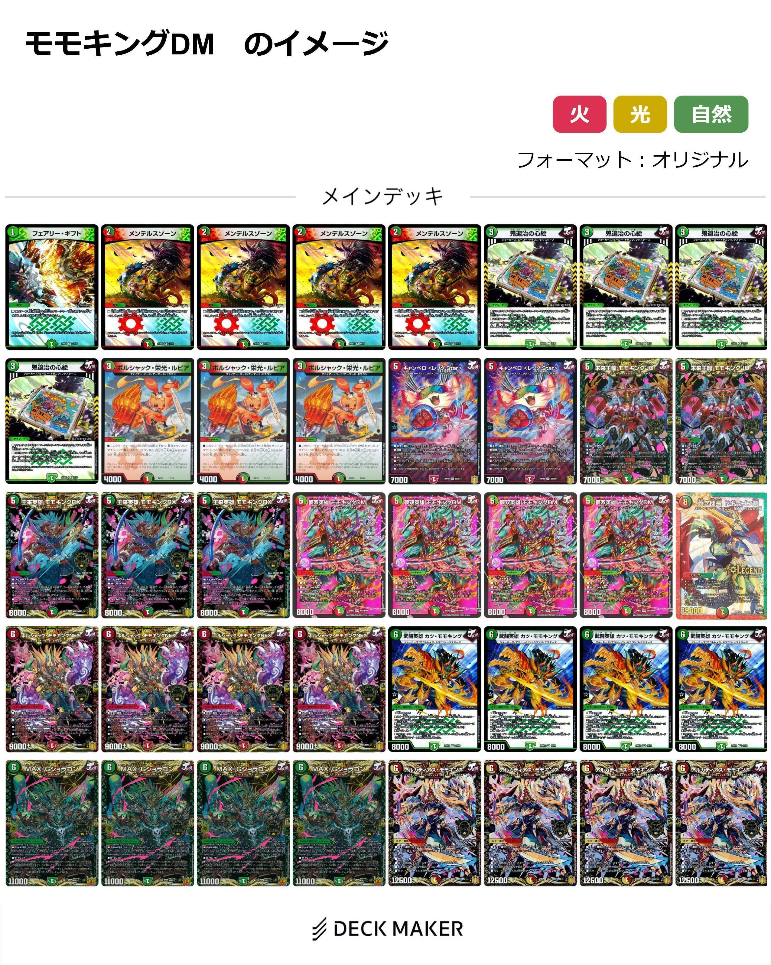 デュエマ 赤緑モモキングデッキ リースモモキングパーツ デュエマ赤緑