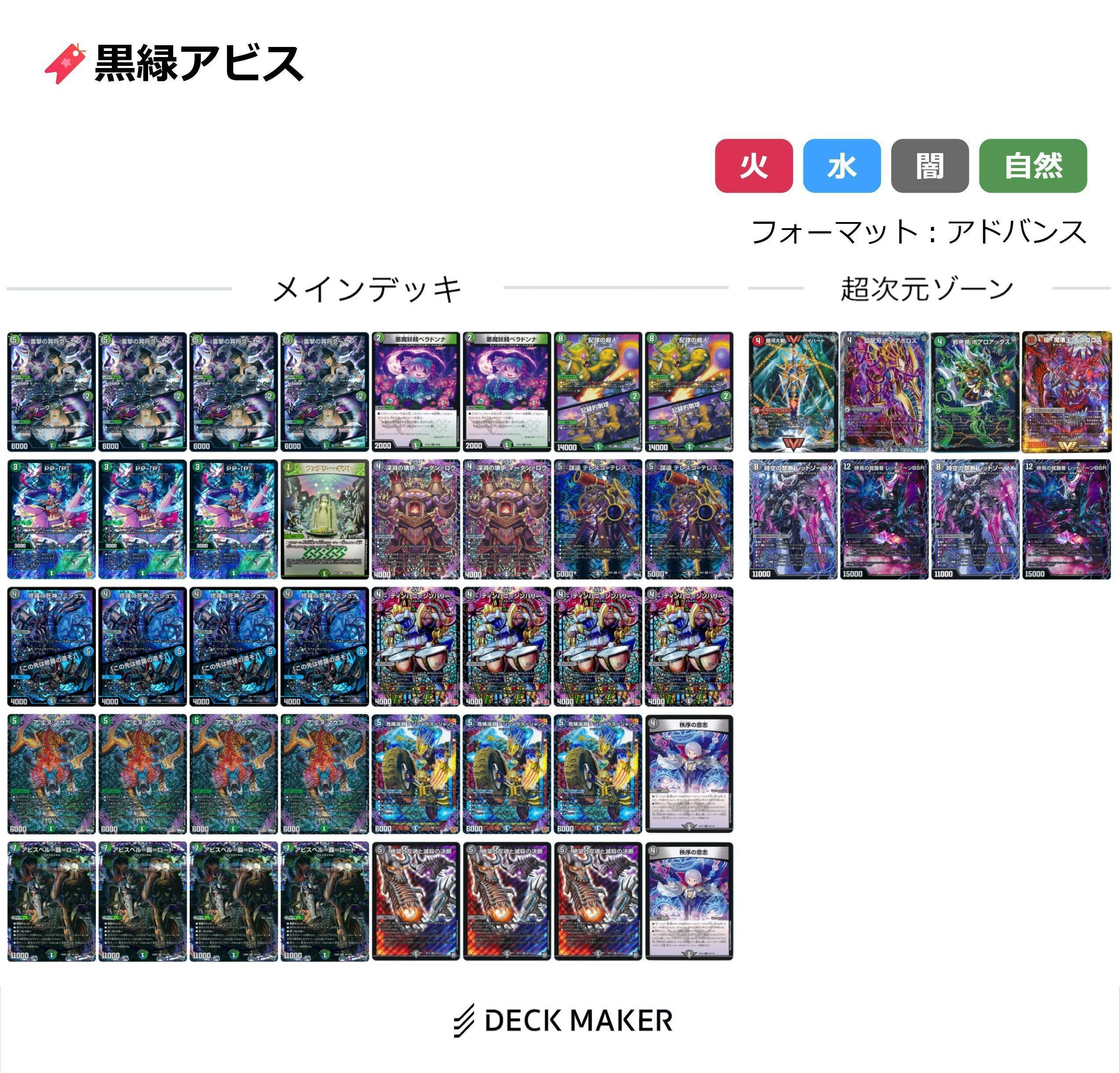 黒緑アビス デンジャラスジャック アエヌマクア アビスベル覇ロード CS