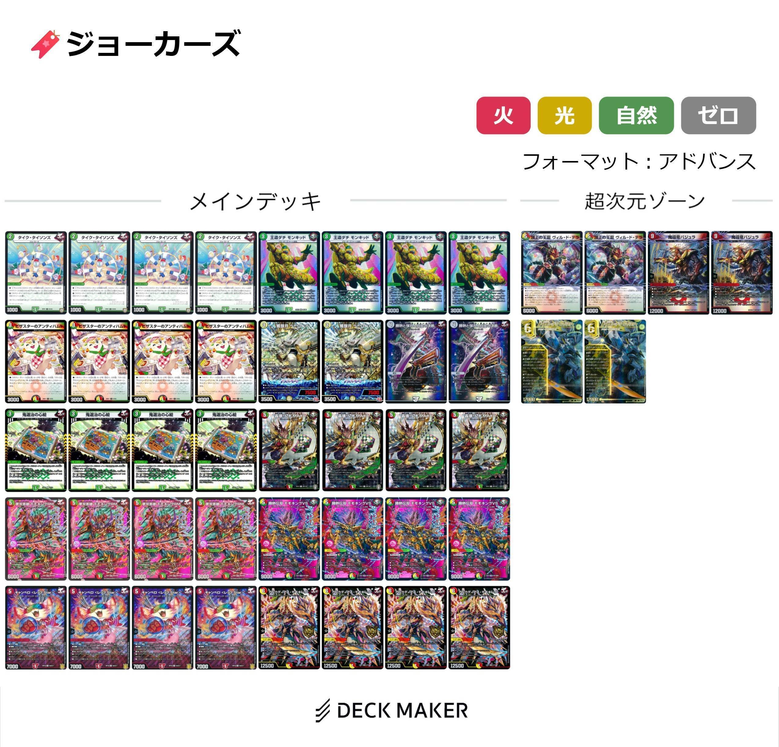 赤緑白ジョーカーズリースジョーカーズ、リースモモキング デッキ 赤緑