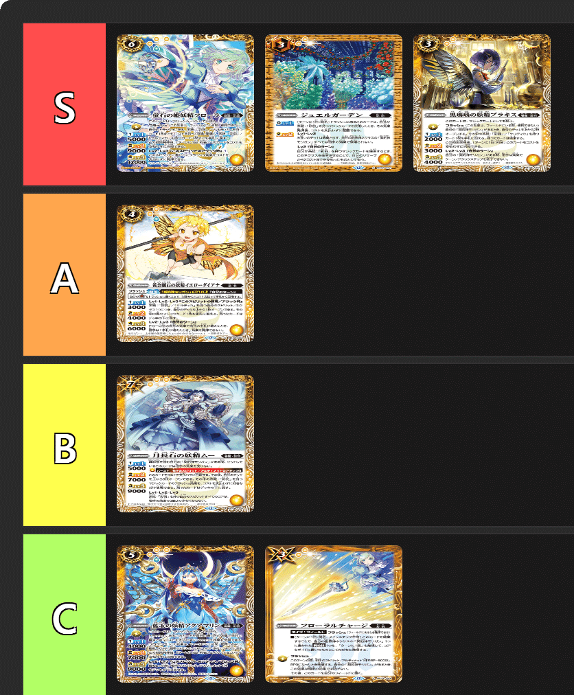 モリガン 彩羽 デッキ まとめ売り キリンクス 皇玉の大創界石 フローラ