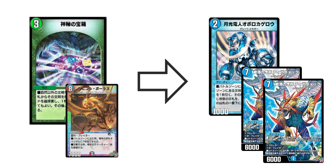 ティガウォック 金トレ オボロカゲロウ プロモ その他 オボティガ