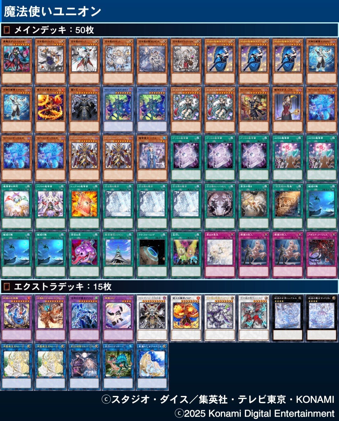 遊戯王】市こふぇの今年使ったカジュアルデッキを振り返る2025｜市こふぇ