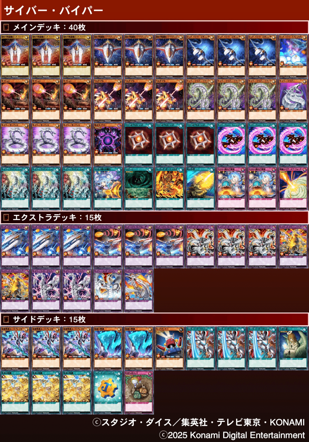 CSベスト4】サイバー・バイパーデッキ構築紹介（遊戯王ラッシュ