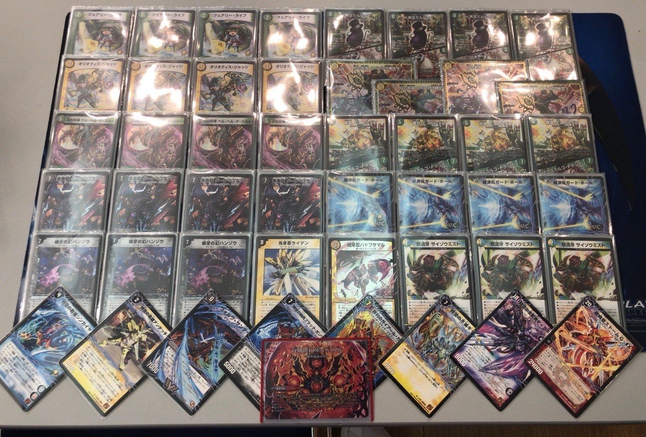 ネクラドルマゲドン説明書｜みれう