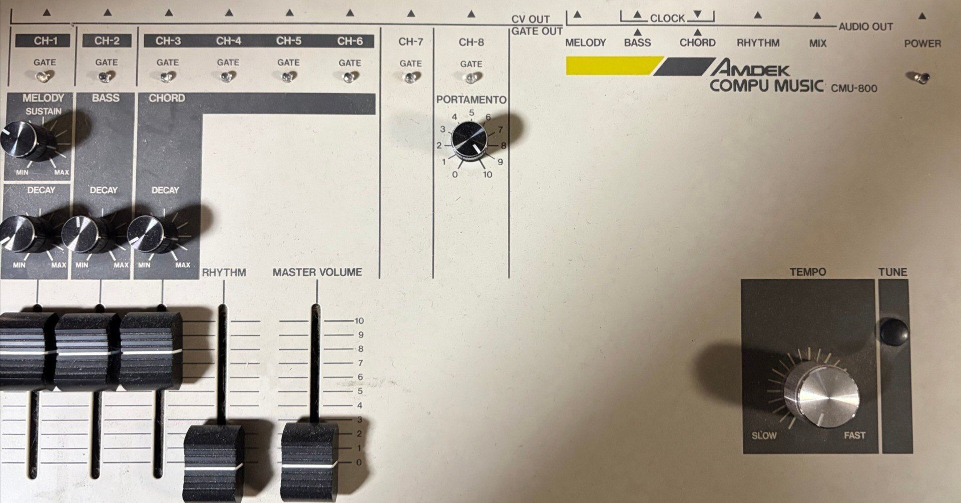 AMDEK CMU-800 MIDIインターフェース付き Roland DG