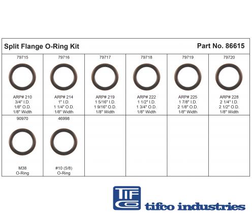 TIFCO Industries - Part#: 86615 - Split Flange O-Ring Handy Pak