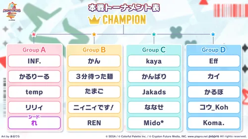 プロセカ 感謝祭 CS Championship 2025 特典 セット 最安値] プロセカ