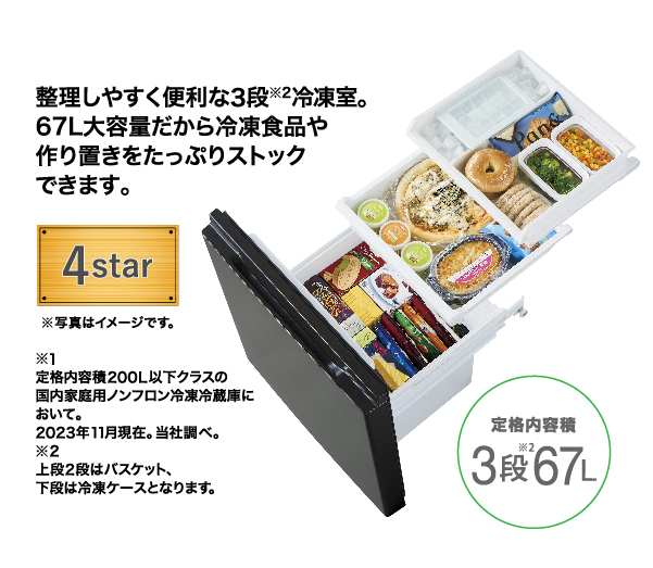 AQR-20P | 容積：200L | SIMPLE＋series（シンプルプラスシリーズ