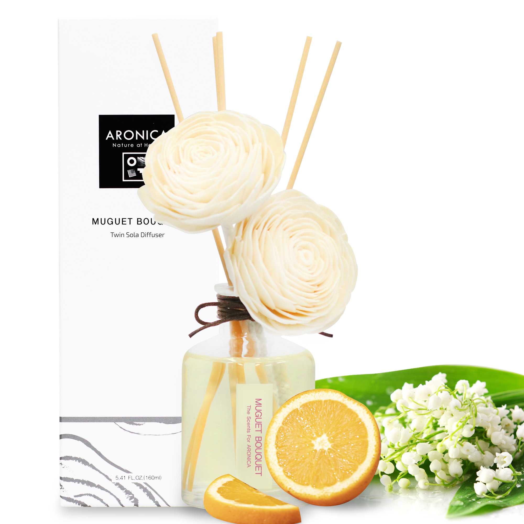 Aronica Twin Sola Diffuser (5.4oz/160ml) - Muguet Bouquet