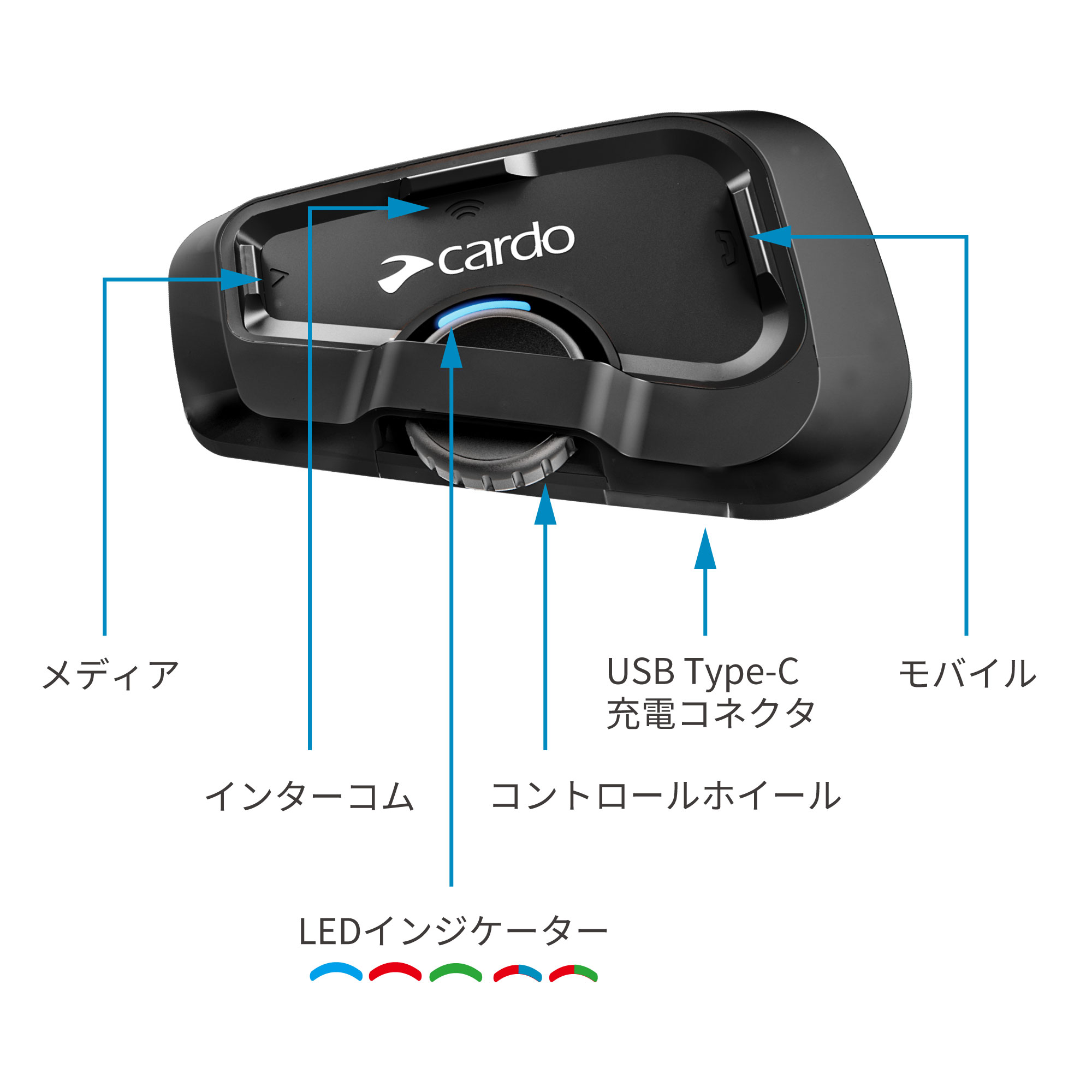 販売 cardo freecom4＋ カルド フリーコム4＋ 日本語説明書つき