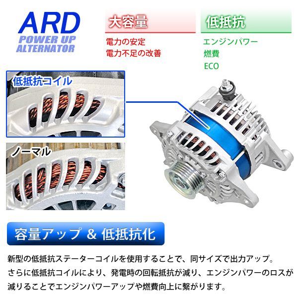 F6A 強化オルタネーター使用頻度6ヶ月程取り外し後室内保管中古品