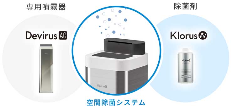 空間除菌デバイス | 株式会社 アリメント
