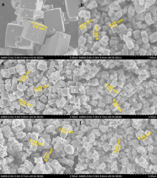 Novel carbon modified KTa0.75Nb0.25O3 nanocubes with excellent