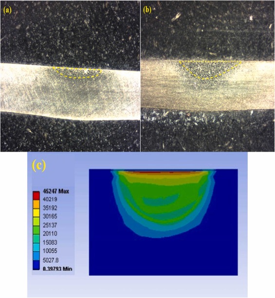Influence of laser surface hardening on low cycle fatigue