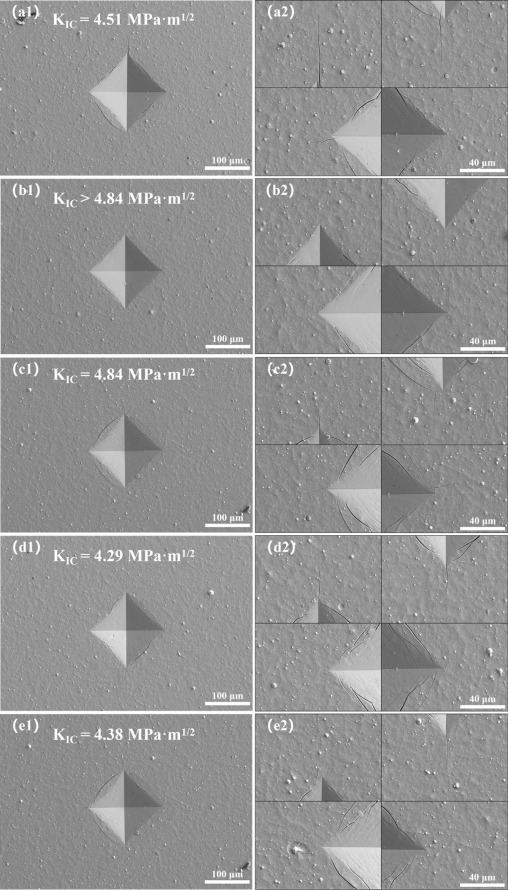 The Cr/Cr2N multilayer coating with high load-bearing capacity and