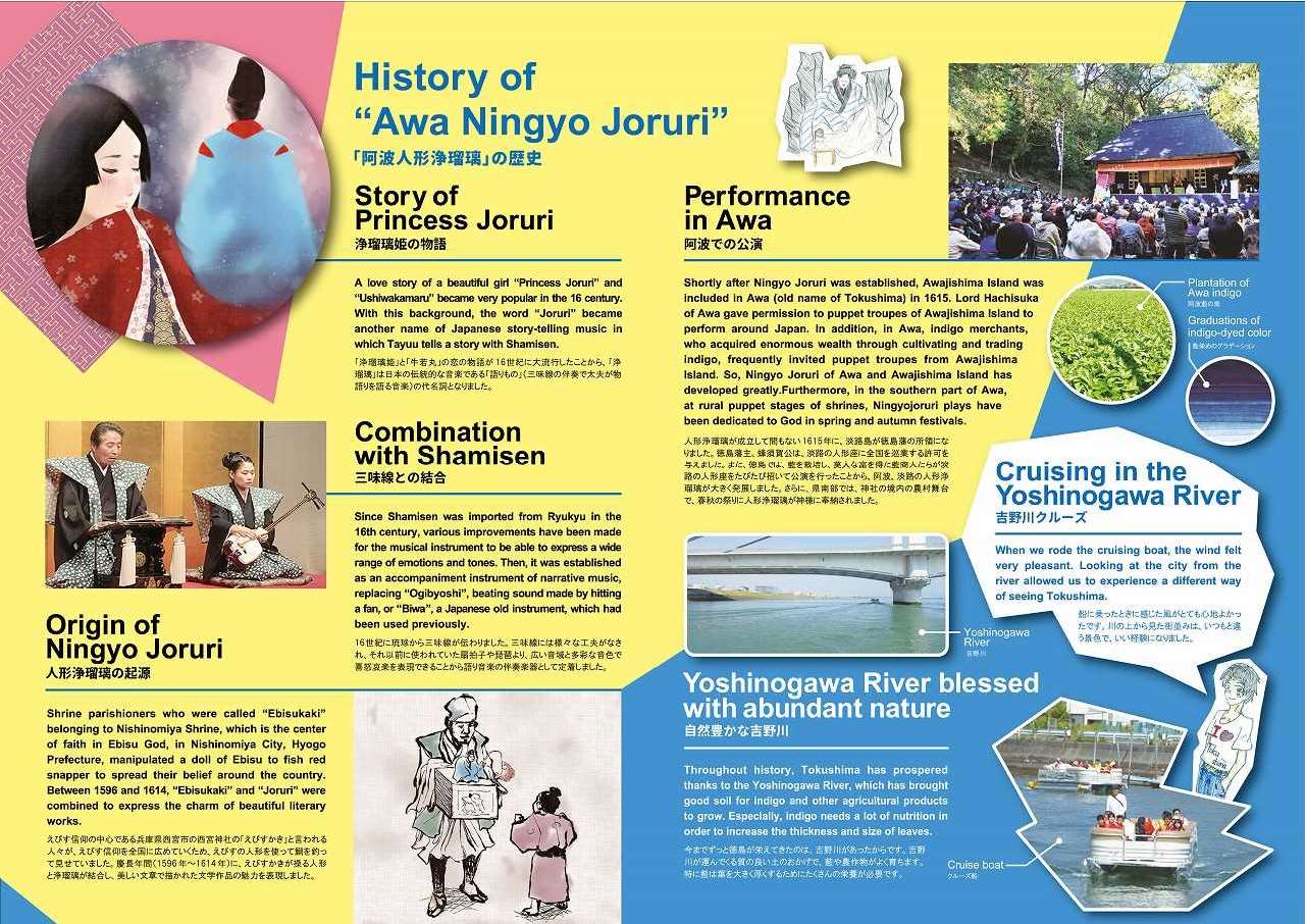 英語版あわ文化パンフレット | あわ文化教育