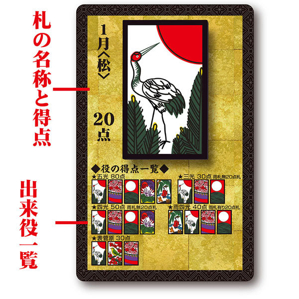 マスター花札 ビバリー TRA-038 – 文具専門ストア@Usagiya