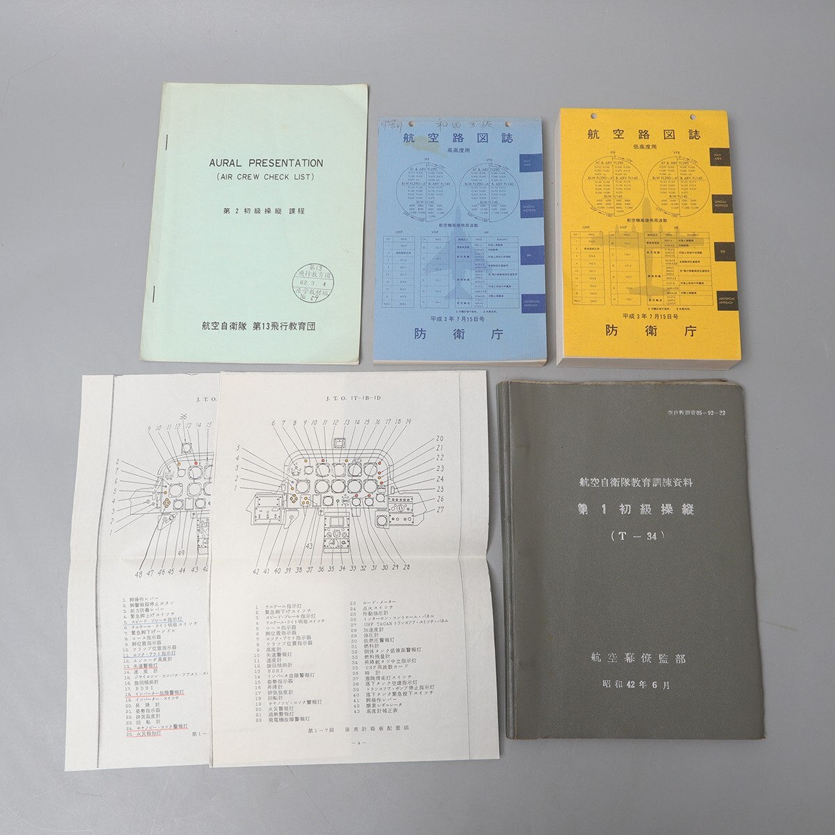 Yahoo!オークション -「航空路図誌」の落札相場・落札価格