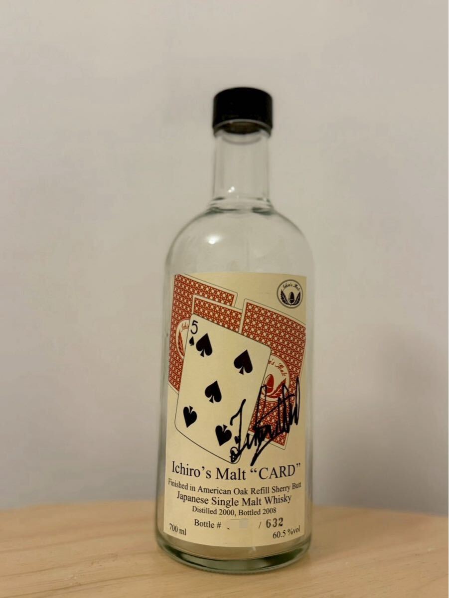 Yahoo!オークション -「イチローズモルト 空瓶」の落札相場・落札価格