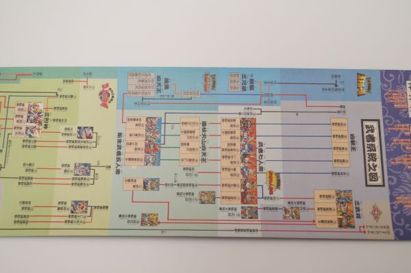 希少秘伝 超機動極意絵巻ガンダムBB戦士非売品
