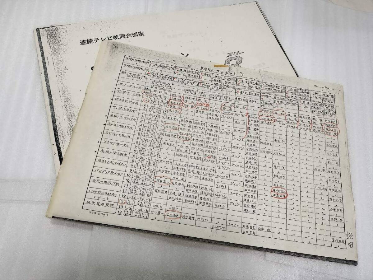 テレビアニメーション 無敵 超人 ザンボット 3 設定資料集 テレビ