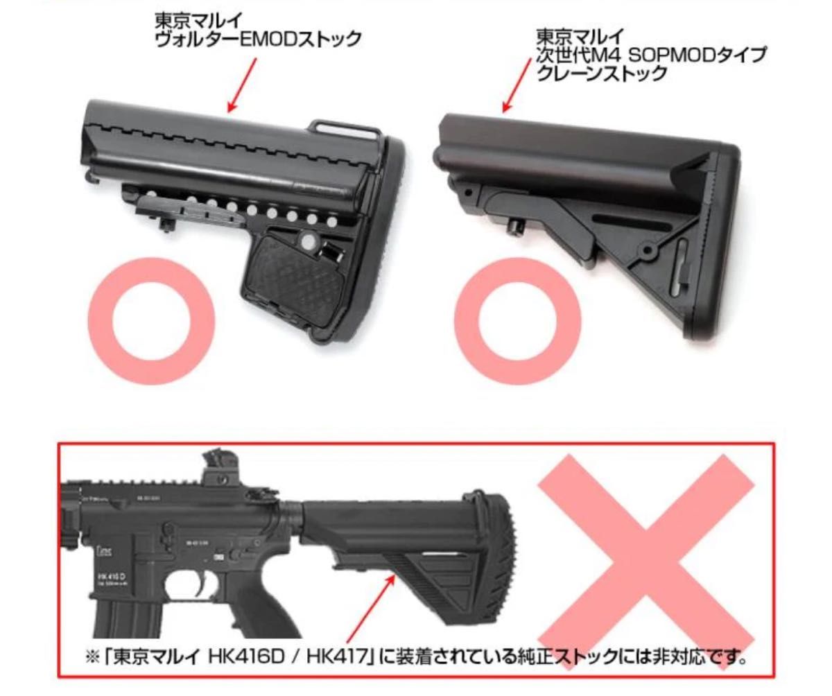 東京マルイ SOPMOD M4 次世代電動ガンリポバッテリー使用フル装備