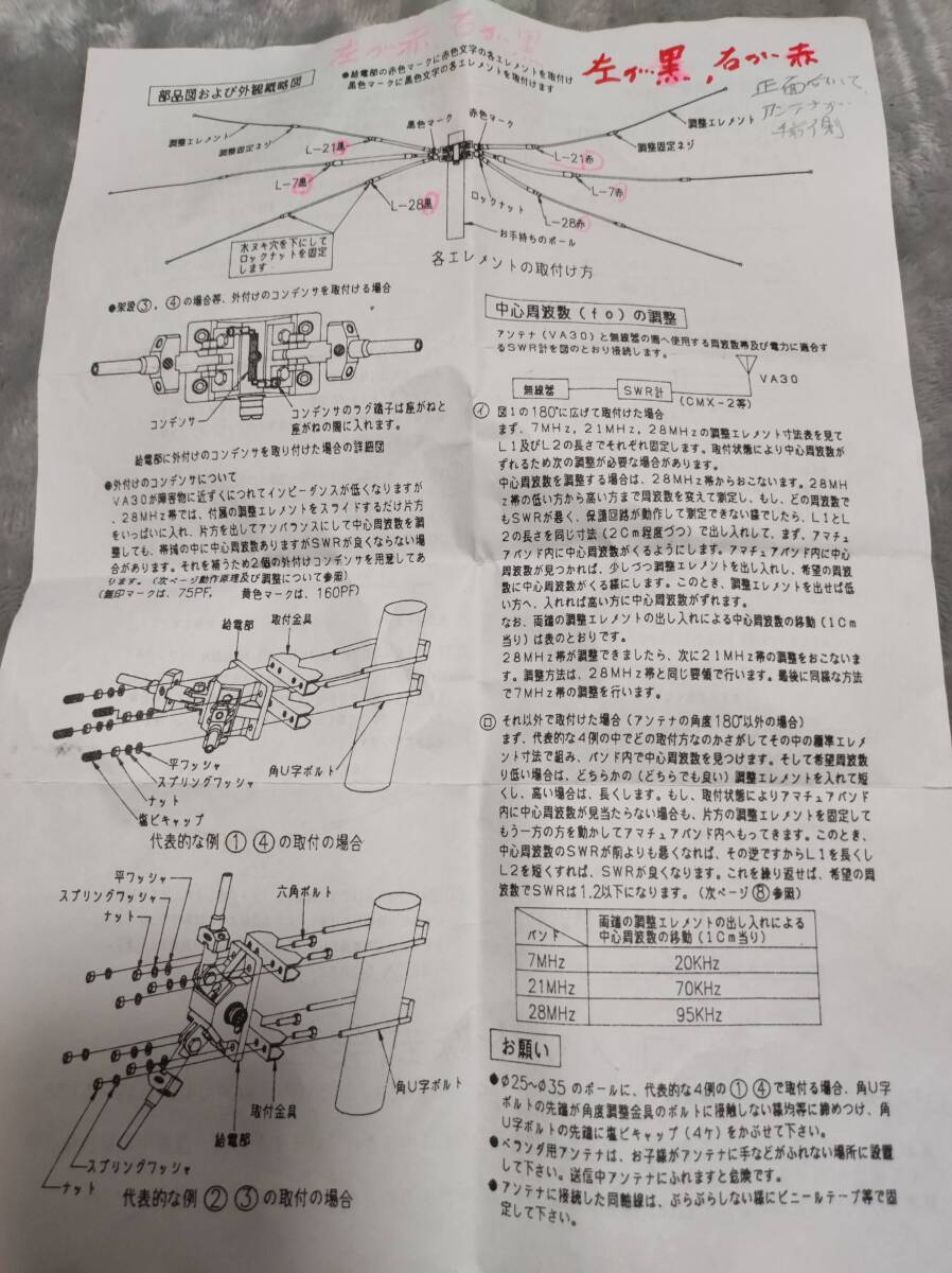 Yahoo!オークション - HF用小型アンテナ コメットVA30 7mhz 21m
