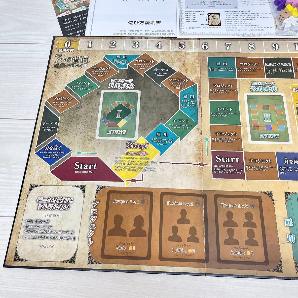 7つの習慣 成功の鍵 ボードゲーム Amazon.co.jp: 7つの習慣 ボード