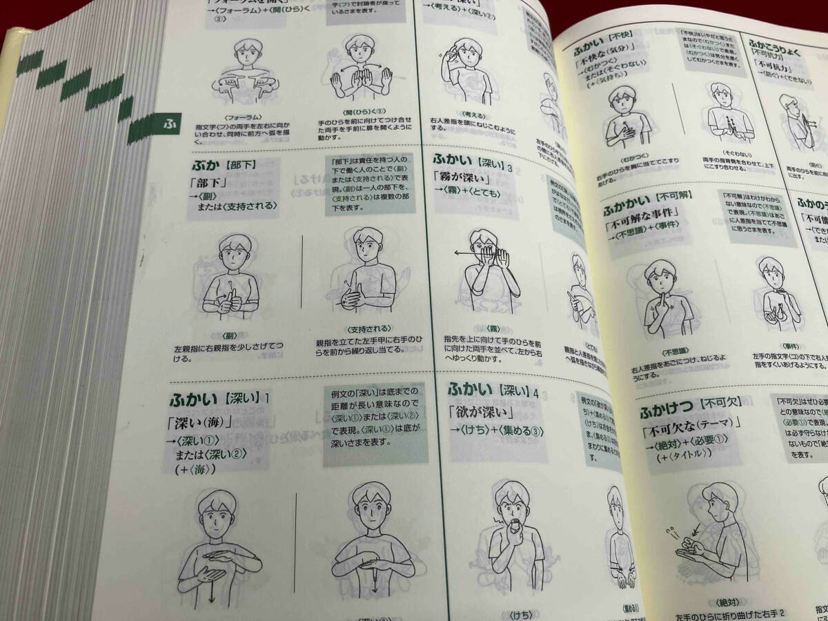 新日本語-手話辞典 全国手話研修センター日本手話研究所 【帯・ケース