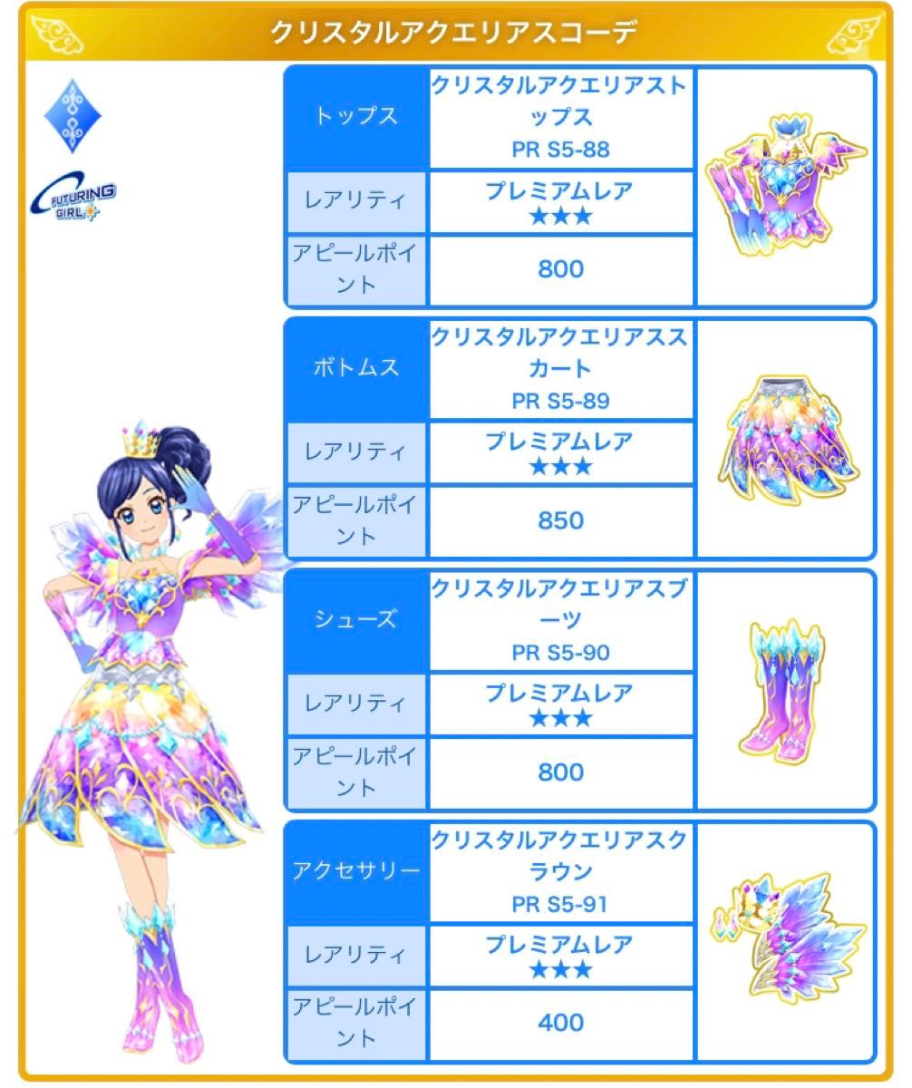アイカツ 星座ドレス ルーレット 当選 クリスタルアクエリアスコーデ