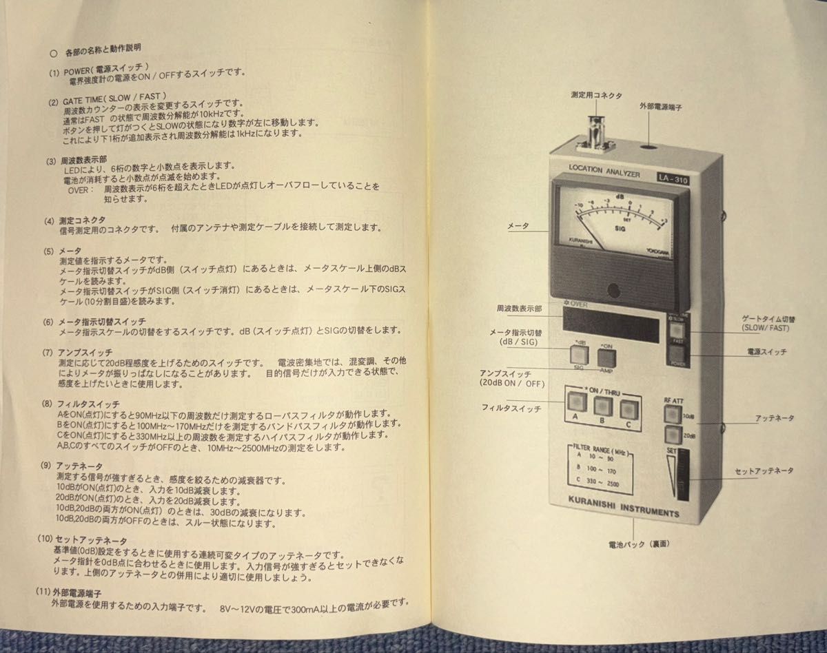クラニシの広帯域電界強度計 LA-310｜Yahoo!フリマ（旧PayPayフリマ）