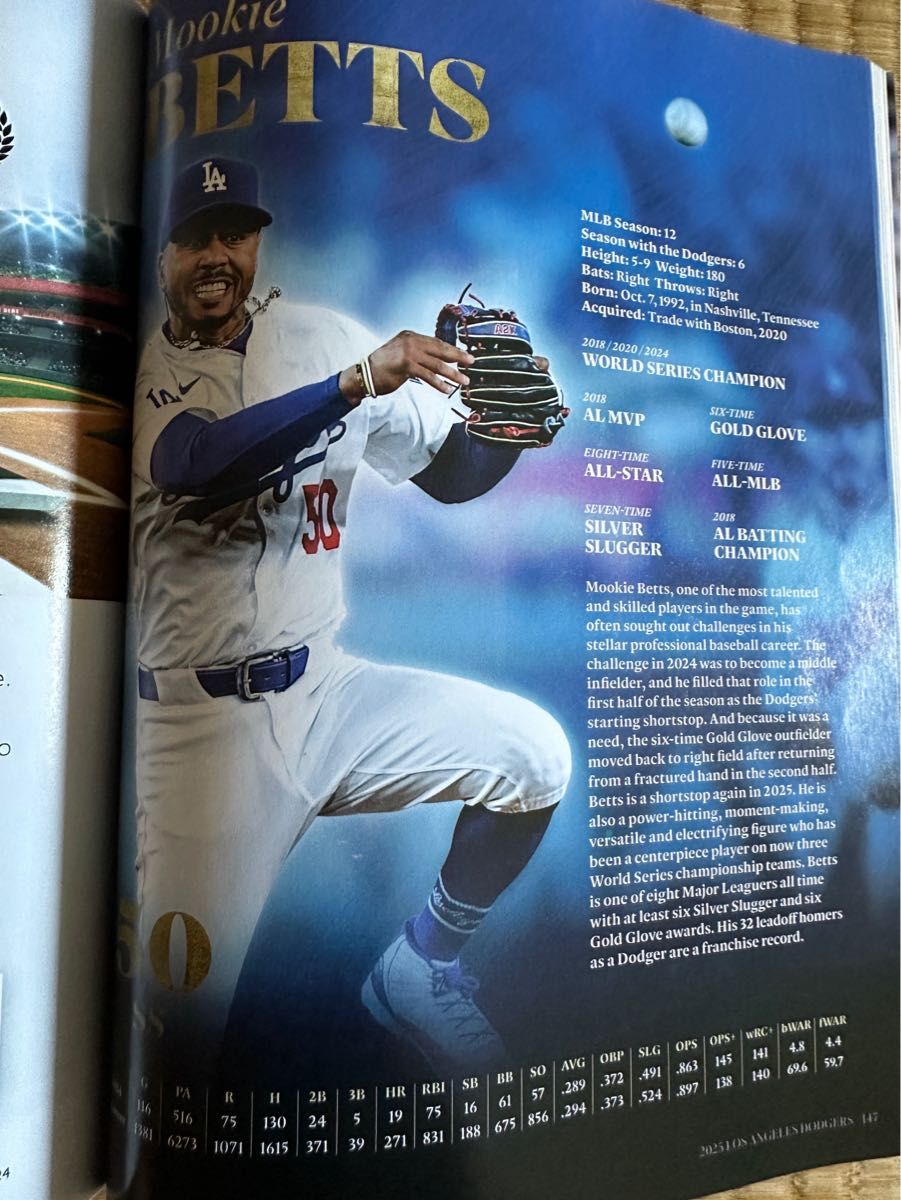 2025ロサンゼルス・ドジャース イヤーブック YEARBOOK The 2025 Los