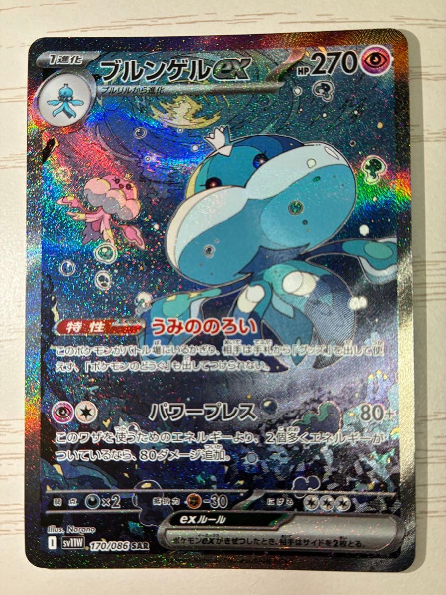 ブルンゲルex SAR